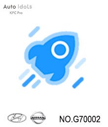 Decoding Token for Auto Idol KPC